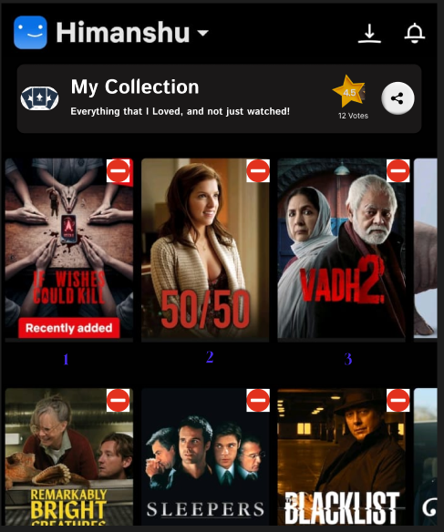 Netflix My Collection view showing ranked titles and community rating